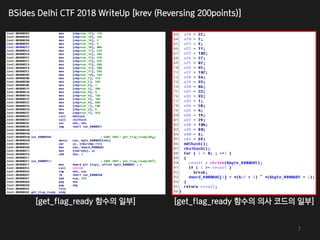 BSides Delhi CTF 2018 [krev (Reversing 200pts)] WriteUp | PDF