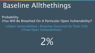 Baseline Allthethings
Probability
(You Will Be Breached On A Particular Open Vulnerability)?
=(Open Vulnerabilities | Breaches Occurred On Their CVE)
/(Total Open Vulnerabilities)
2%
 