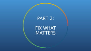PART 2:
!
FIX WHAT 
MATTERS
 