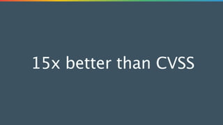 15x better than CVSS
 