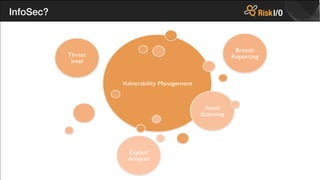 InfoSec?
 