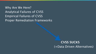 Why Are We Here?
Empirical Failures of CVSS
Proper Remediation Frameworks
CVSS SUCKS
Analytical Failures of CVSS
(+Data Driven Alternatives)
 