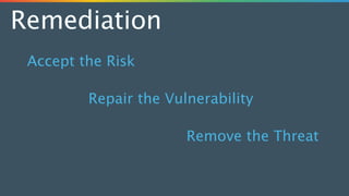 Remove the Threat
Remediation
Accept the Risk
Repair the Vulnerability
 