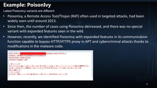 Example: PoisonIvy
• PoisonIvy, a Remote Access Tool/Trojan (RAT) often used in targeted attacks, had been
widely seen until around 2013.
• Since then, the number of cases using PoisonIvy decreased, and there was no special
variant with expanded features seen in the wild.
• However, recently, we identified PoisonIvy with expanded features in its communication
function capable to bypass HTTP/HTTPS proxy in APT and cybercriminal attacks thanks to
modifications in the malware code.
Latest PoisonIvy variants are different
11
 