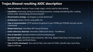 Trojan.Bisonal resulting AIOC description
o Type of malware: Modular Trojan (single stage), mainly used for data stealing
o Capabilities: beaconing, listing and controlling processes, creating and deleting files, creating
remote shells, downloading and executing files
o Dissemination strategy: via Dropper or email attachment
o Architecture: Client / Server using public C2s
o Type of communication: HTTP protocol (in general it uses TCP/80 and TCP/443, but port can be
customized)
o Related Adversary: HeartBeat APT Group (Chinese)
o Earlier Adversary detection: November 2009 (South Korea - TrendMicro)
o Area of operation: actually limited to Asia (including Russia)
o Recorded targets: Mitsubishi Heavy Industries, NEC Corp, Nippon Steel Corp, IHI Corp, several
Ministries in Japan and South Korea.
o Type of AIOCs developed: Yara rules for files, Yara rules for PCAPs, ClamAV rules, Snort Rule,
Registry and logs.
17
 
