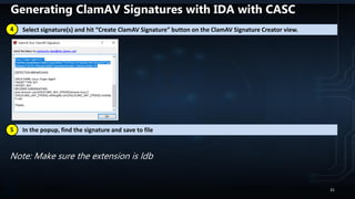 Generating ClamAV Signatures with IDA with CASC
• Select signature(s) and hit “Create ClamAV Signature” button on the ClamAV Signature Creator view.
• In the popup, find the signature and save to file
Note: Make sure the extension is ldb
4
5
31
 
