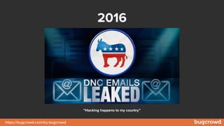 https://bugcrowd.com/try-bugcrowd
2016
“Hacking happens to my country”
 