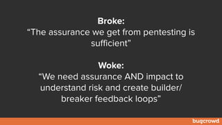 Broke:
“The assurance we get from pentesting is
sufficient”
Woke:
“We need assurance AND impact to
understand risk and create builder/
breaker feedback loops”
 