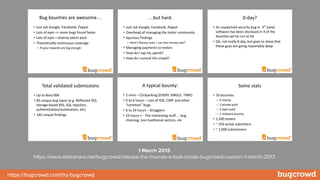 https://bugcrowd.com/try-bugcrowd
1 March 2013
https://www.slideshare.net/bugcrowd/release-the-hounds-a-look-inside-bugcrowd-ruxmon-1-march-2013
 