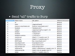 Proxy
• Send “all” trafﬁc to Burp
 