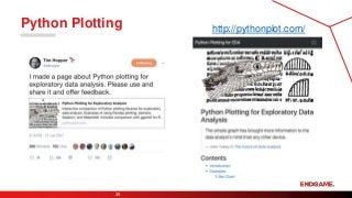 Python Plotting
35
http://pythonplot.com/
 