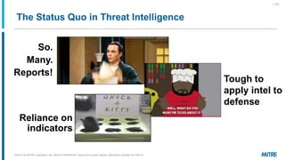 The Status Quo in Threat Intelligence
| 15 |
Reliance on
indicators
So.
Many.
Reports!
Tough to
apply intel to
defense
©20...