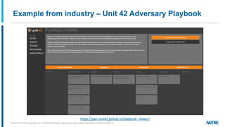 Example from industry – Unit 42 Adversary Playbook
https://pan-unit42.github.io/playbook_viewer/
©2018 The MITRE Corporati...