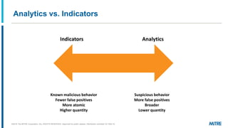 Analytics vs. Indicators
AnalyticsIndicators
Known malicious behavior
Fewer false positives
More atomic
Higher quantity
Su...