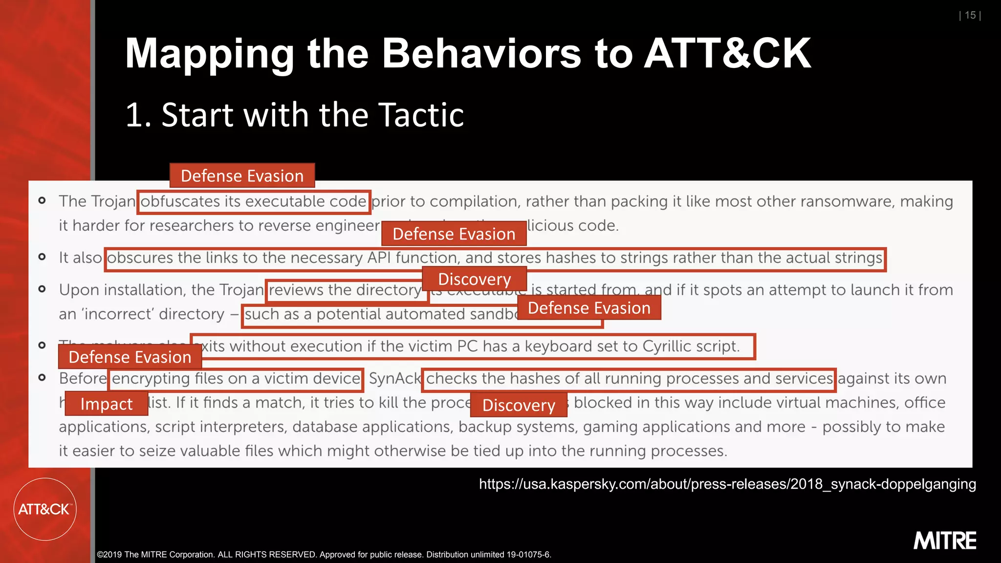 ©2019 The MITRE Corporation. ALL RIGHTS RESERVED. Approved for public release. Distribution unlimited 19-01075-6.
Mapping the Behaviors to ATT&CK
| 15 |
1. Start with the Tactic
Defense Evasion
Defense Evasion
https://usa.kaspersky.com/about/press-releases/2018_synack-doppelganging
Impact Discovery
Discovery
Defense Evasion
Defense Evasion
 