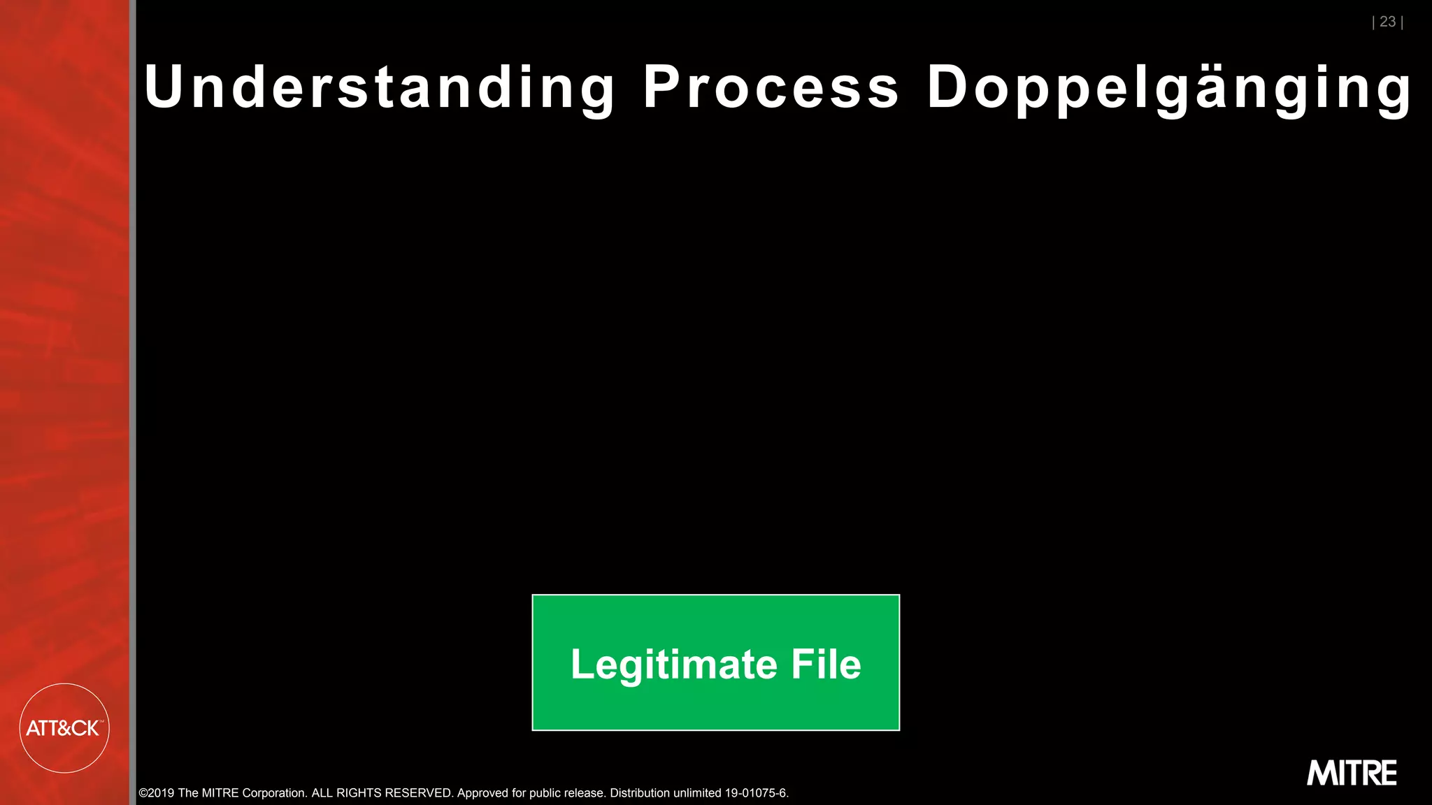 ©2019 The MITRE Corporation. ALL RIGHTS RESERVED. Approved for public release. Distribution unlimited 19-01075-6.
Legitimate File
| 23 |
Understanding Process Doppelgänging
 