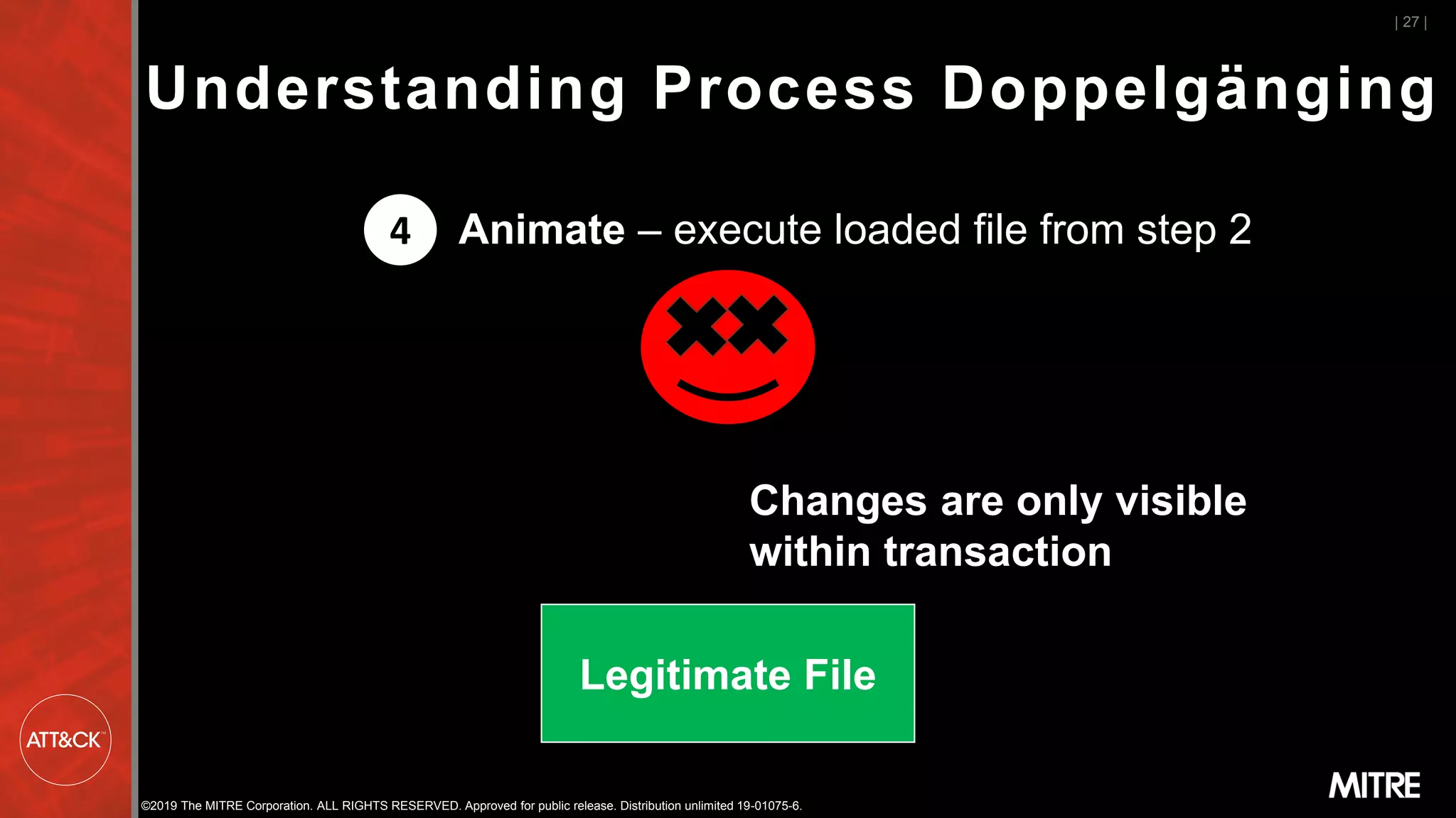 ©2019 The MITRE Corporation. ALL RIGHTS RESERVED. Approved for public release. Distribution unlimited 19-01075-6.
Changes are only visible
within transaction
Legitimate File
Animate – execute loaded file from step 2
| 27 |
4
Understanding Process Doppelgänging
 