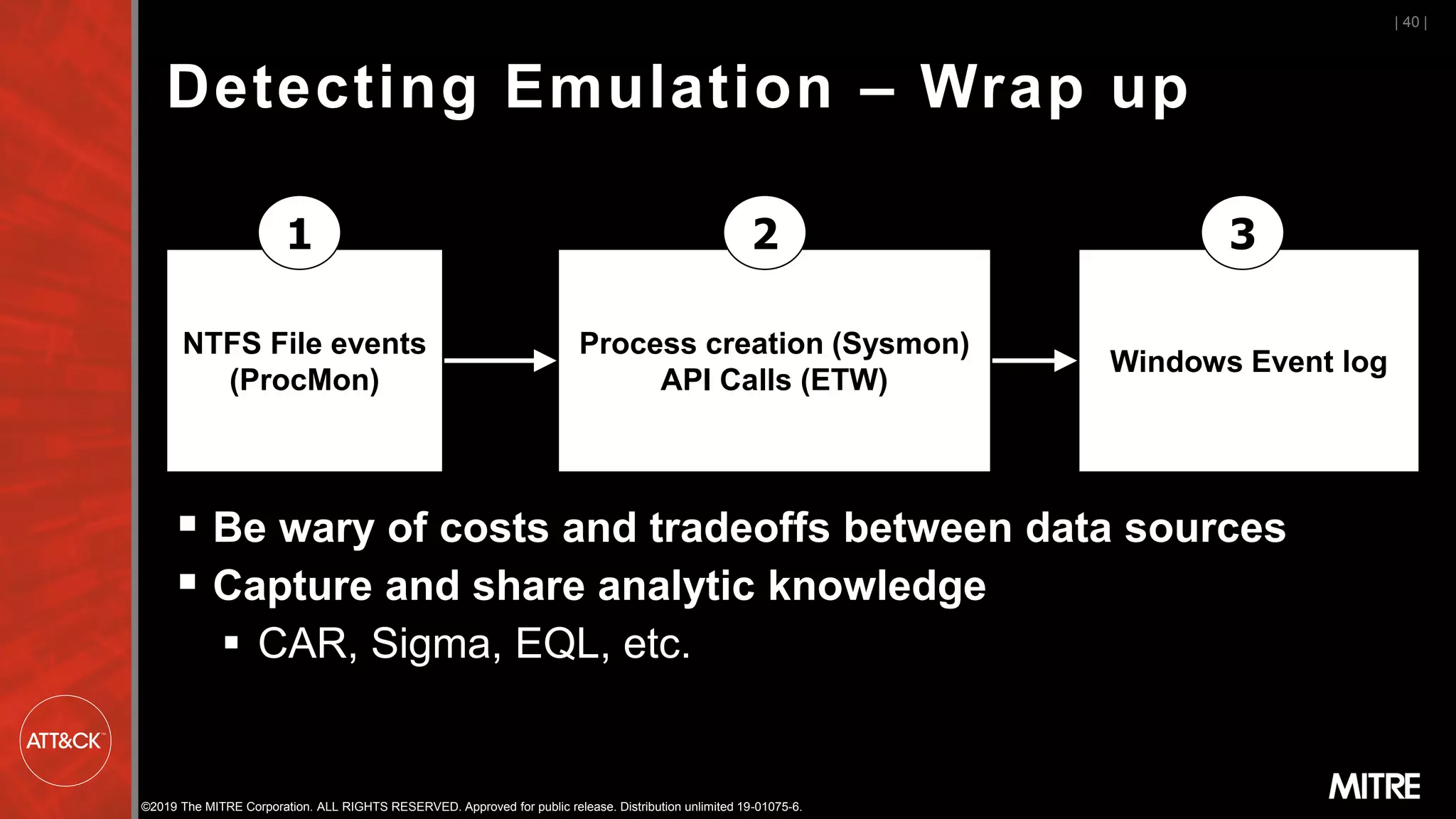©2019 The MITRE Corporation. ALL RIGHTS RESERVED. Approved for public release. Distribution unlimited 19-01075-6.
Detecting Emulation – Wrap up
| 40 |
NTFS File events
(ProcMon)
Process creation (Sysmon)
API Calls (ETW)
Windows Event log
1 2 3
▪ Be wary of costs and tradeoffs between data sources
▪ Capture and share analytic knowledge
▪ CAR, Sigma, EQL, etc.
 