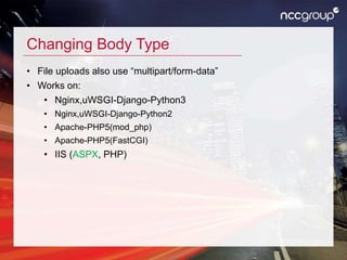 Changing Body Type
• File uploads also use “multipart/form-data”
• Works on:
• Nginx,uWSGI-Django-Python3
• Nginx,uWSGI-Django-Python2
• Apache-PHP5(mod_php)
• Apache-PHP5(FastCGI)
• IIS (ASPX, PHP)
 