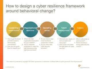 © EXPRESSWORKS
How to design a cyber resilience framework
around behavioral change?
Leadership
commitment
Organizational
structure
Operating
model
Talent
management
Culture
 How to get the board
and the C-suite to
demonstrate
commitment?
 How can you guide
them to support you?
 What’s the best
organizational structure
for your initiative?
 How to empower
employees to make the
right decisions at the
right time and level?
 Do you have a clear
cross-functional
cooperation model?
 Do you have clear
cyber security
activities?
 Why is culture key to
your success?
 How to develop a
strong cyber security
culture?
 What are your needs in
terms of skills and
resources?
 How to train and retain
the right talent for cyber
security?
This material is protected by copyright. No further reproduction or distribution is allowed without explicit permission from Expressworks.
 