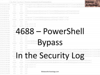 4688 – PowerShell
Bypass
In the Security Log
MalwareArchaeology.com
 