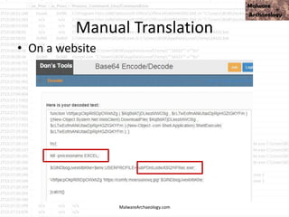Manual Translation
• On a website
MalwareArchaeology.com
 