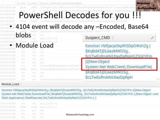 PowerShell Decodes for you !!!
• 4104 event will decode any –Encoded, Base64
blobs
• Module Load
MalwareArchaeology.com
 
