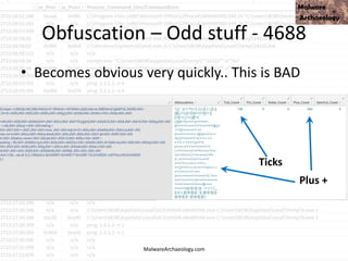 Obfuscation – Odd stuff - 4688
• Becomes obvious very quickly.. This is BAD
MalwareArchaeology.com
Ticks
Plus +
 
