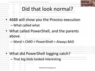 Did that look normal?
• 4688 will show you the Process execution
– What called what
• What called PowerShell, and the parents
above
– Word > CMD > PowerShell = Always BAD
• What did PowerShell logging catch?
– That big blob looked interesting
MalwareArchaeology.com
 