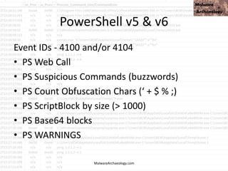 PowerShell v5 & v6
Event IDs - 4100 and/or 4104
• PS Web Call
• PS Suspicious Commands (buzzwords)
• PS Count Obfuscation Chars (‘ + $ % ;)
• PS ScriptBlock by size (> 1000)
• PS Base64 blocks
• PS WARNINGS
MalwareArchaeology.com
 