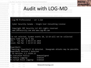 Audit with LOG-MD
MalwareArchaeology.com
 