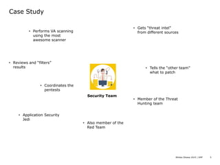 Vulnerability Management Program | PDF