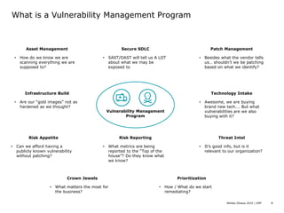 Vulnerability Management Program | PDF
