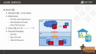 17 Confidential & Proprietary
AZURE SERVICES
 Azure SQL
 Microsoft SQL – In the Cloud
 Data Access
− Firewall rules requirements
− SQL Management Studio
− Direct Portal Access
 Azure SQL as a C2 -------------→
 Practical Examples
− Dev ENV
− Open FW rules
− Weak SA Password
 