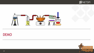 21 Confidential & Proprietary21 Confidential & Proprietary
DEMO
 