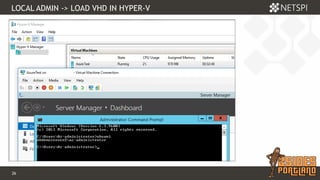 26 Confidential & Proprietary
LOCAL ADMIN -> LOAD VHD IN HYPER-V
 