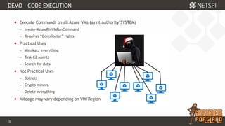32 Confidential & Proprietary
DEMO - CODE EXECUTION
 Execute Commands on all Azure VMs (as nt authoritySYSTEM)
− Invoke-AzureRmVMRunCommand
− Requires “Contributor” rights
 Practical Uses
− Mimikatz everything
− Task C2 agents
− Search for data
 Not Practical Uses
− Botnets
− Crypto miners
− Delete everything
 Mileage may vary depending on VM/Region
 