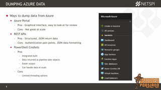 8 Confidential & Proprietary
DUMPING AZURE DATA
 Ways to dump data from Azure
 Azure Portal
− Pros – Graphical interface, easy to look at for review
− Cons – Not great at scale
 REST APIs
− Pros – Structured, JSON return data
− Cons – Authentication pain points, JSON data formatting
 PowerShell Cmdlets
− Pros
− Integrated Auth
− Data returned as pipeline-able objects
− Easier output
− Can handle data at scale
− Cons
− Limited threading options
 