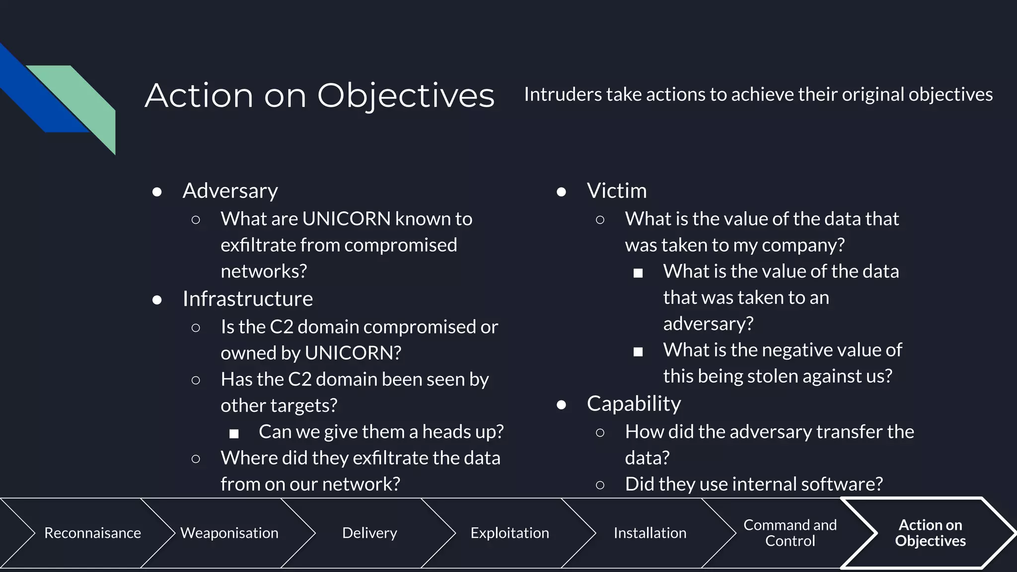 ● Adversary
○ What are UNICORN known to
exﬁltrate from compromised
networks?
● Infrastructure
○ Is the C2 domain compromised or
owned by UNICORN?
○ Has the C2 domain been seen by
other targets?
■ Can we give them a heads up?
○ Where did they exﬁltrate the data
from on our network?
Action on Objectives
● Victim
○ What is the value of the data that
was taken to my company?
■ What is the value of the data
that was taken to an
adversary?
■ What is the negative value of
this being stolen against us?
● Capability
○ How did the adversary transfer the
data?
○ Did they use internal software?
Intruders take actions to achieve their original objectives
Weaponisation Delivery Exploitation Installation
Command and
Control
Action on
Objectives
Reconnaisance
 