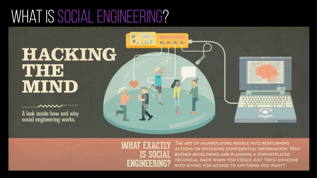 What is social engineering?