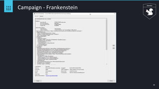 40
Campaign - Frankenstein
 