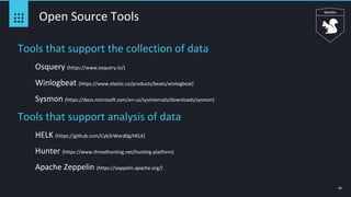 66
Open Source Tools
Tools that support the collection of data
Osquery (https://www.osquery.io/)
Winlogbeat (https://www.elastic.co/products/beats/winlogbeat)
Sysmon (https://docs.microsoft.com/en-us/sysinternals/downloads/sysmon)
Tools that support analysis of data
HELK (https://github.com/Cyb3rWard0g/HELK)
Hunter (https://www.threathunting.net/hunting-platform)
Apache Zeppelin (https://zeppelin.apache.org/)
 
