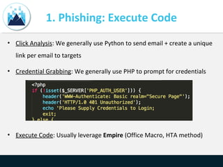 1. Phishing: Execute Code
• Click Analysis: We generally use Python to send email + create a unique
link per email to targets
• Credential Grabbing: We generally use PHP to prompt for credentials
• Execute Code: Usually leverage Empire (Office Macro, HTA method)
 