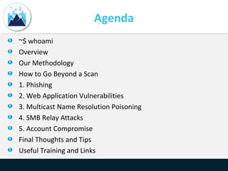 Agenda
~$ whoami
Overview
Our Methodology
How to Go Beyond a Scan
1. Phishing
2. Web Application Vulnerabilities
3. Multicast Name Resolution Poisoning
4. SMB Relay Attacks
5. Account Compromise
Final Thoughts and Tips
Useful Training and Links
 