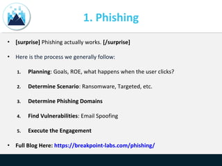 1. Phishing
• [surprise] Phishing actually works. [/surprise]
• Here is the process we generally follow:
1. Planning: Goals, ROE, what happens when the user clicks?
2. Determine Scenario: Ransomware, Targeted, etc.
3. Determine Phishing Domains
4. Find Vulnerabilities: Email Spoofing
5. Execute the Engagement
• Full Blog Here: https://breakpoint-labs.com/phishing/
 